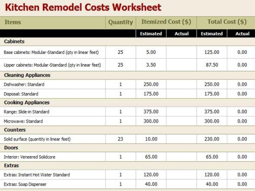 house renovation budget spreadsheet template —