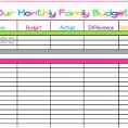 Household Budget Excel Spreadsheet Template