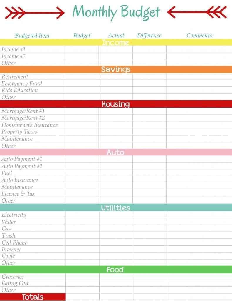 Household Budget Worksheet Template