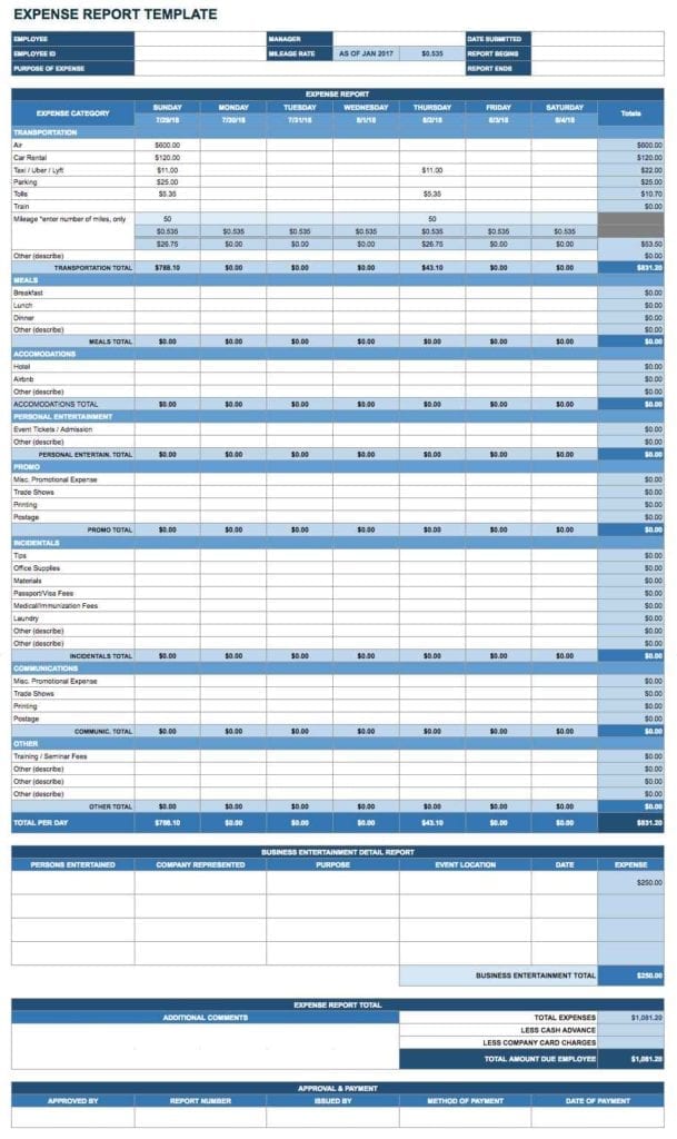 How To Do A Cash Flow Spreadsheet