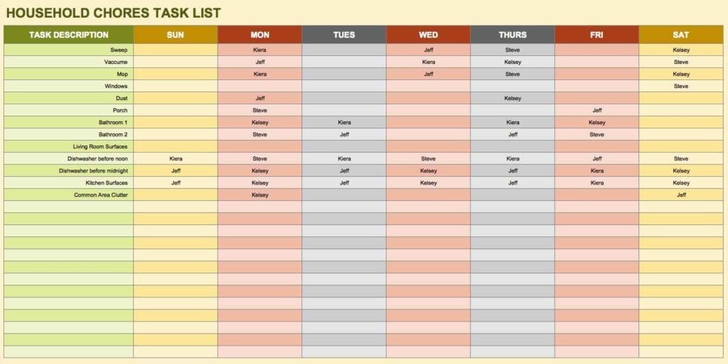 How To Do A Monthly Budget Spreadsheet1