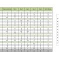 How To Do A Spreadsheet On Excel