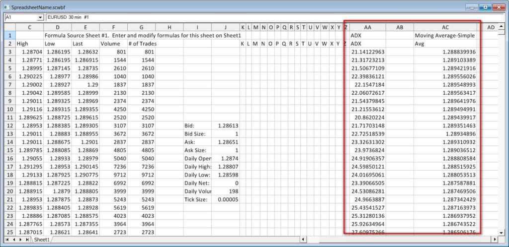 How To Make A Monthly Spreadsheet In Excel