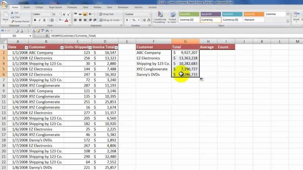 How To Make Attendance Sheet In Excel Step By Step