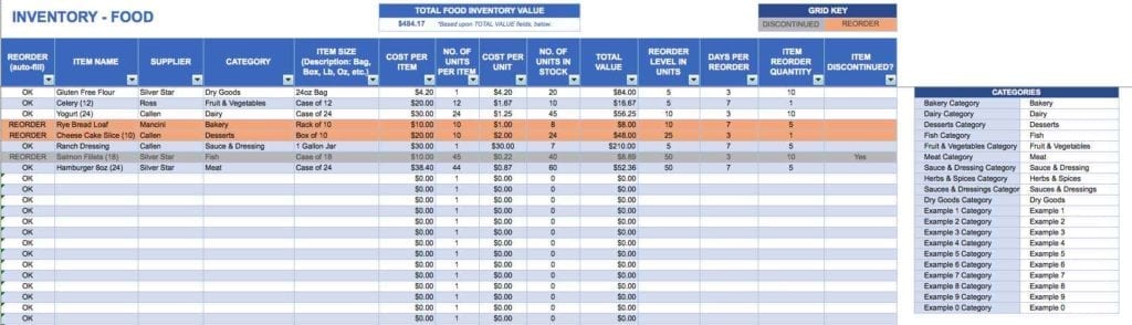 Inventory Control Sheet Template Free