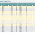 Inventory Control Spreadsheet Template