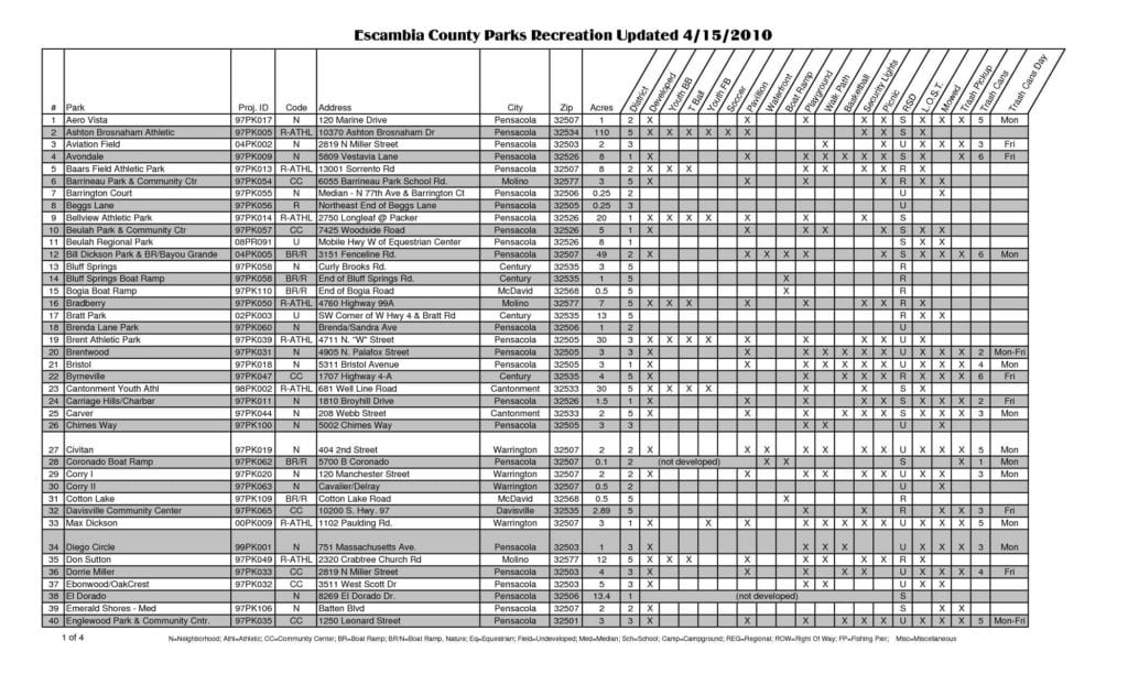 Inventory Control Spreadsheet Template Free 1