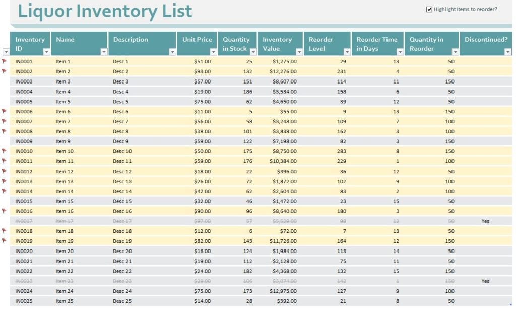 Inventory Control Spreadsheet Template