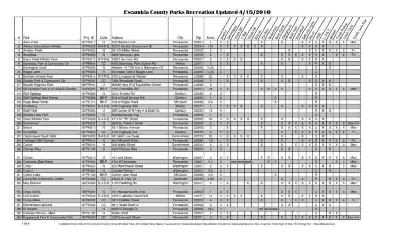 inventory counting list excel template