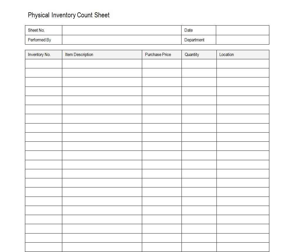 Inventory Spreadsheet Sample