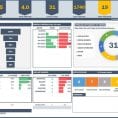 Kpi Dashboard Excel Template Free Download