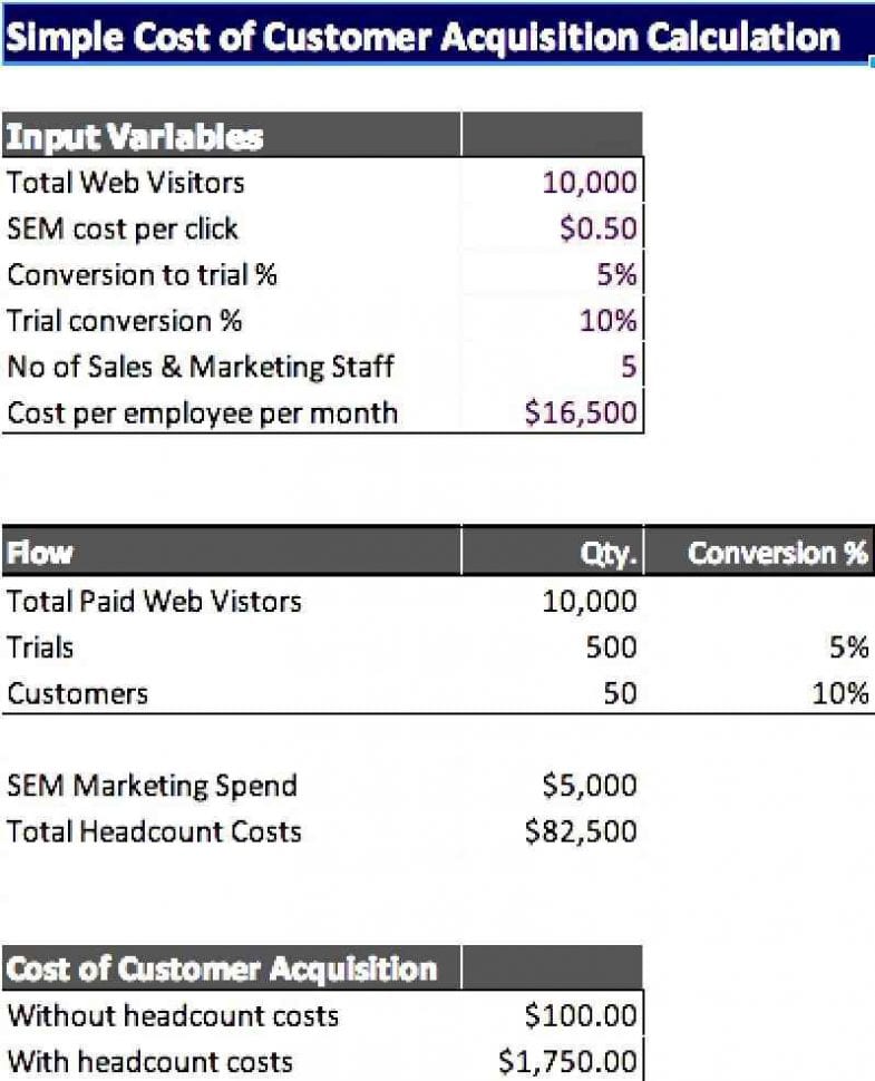 Life Cycle Cost Analysis Excel Spreadsheet Excelxo