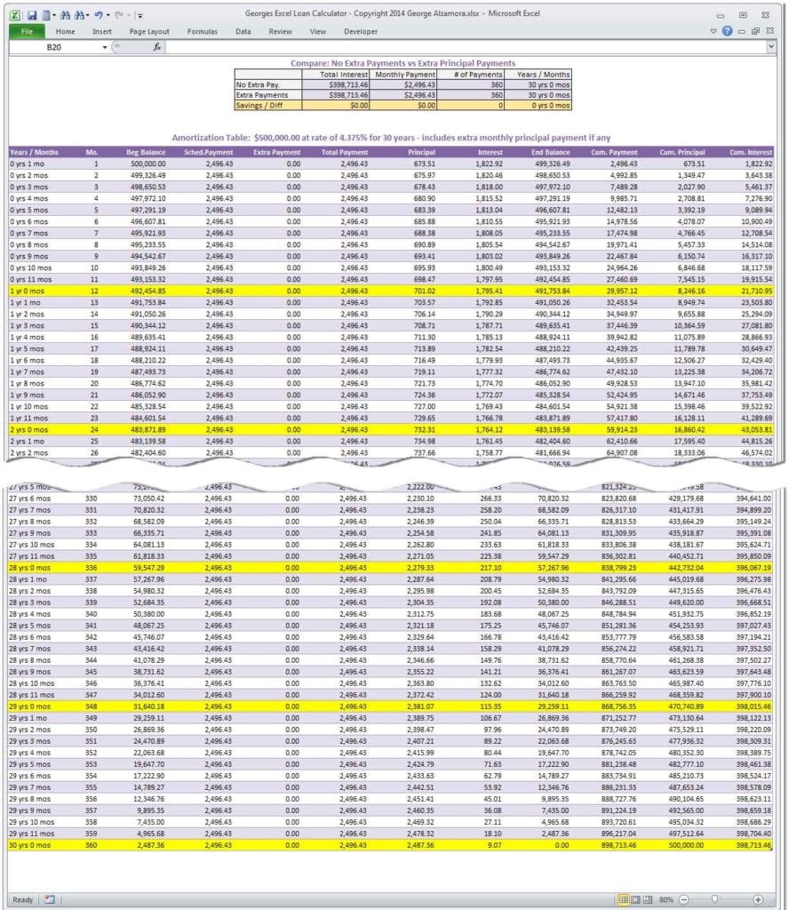 amortization loan calculator