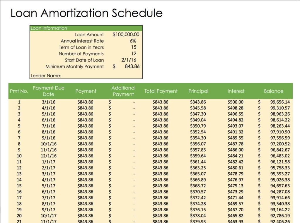 balloon mortgage calculator with amortization