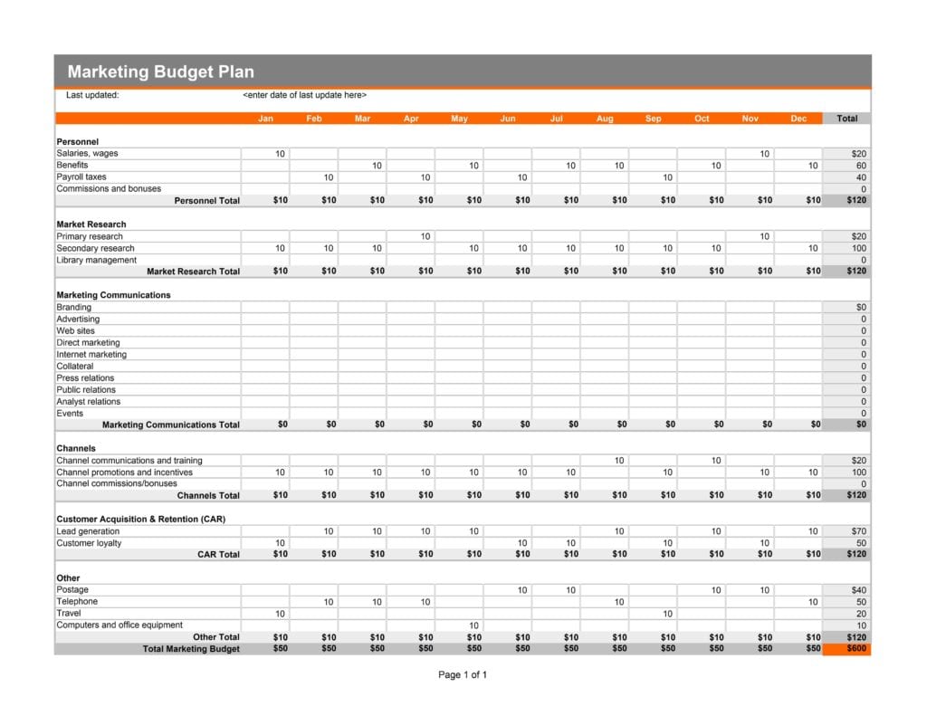 Marketing Budget Spreadsheet1