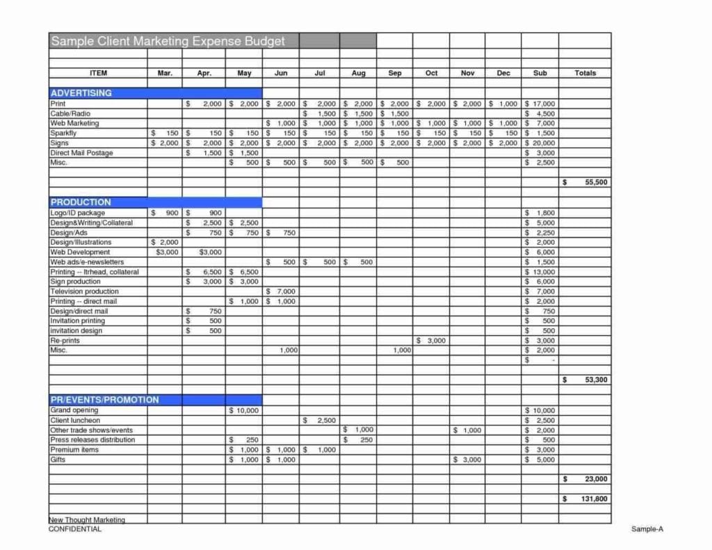 Marketing Plan Budget Sample1