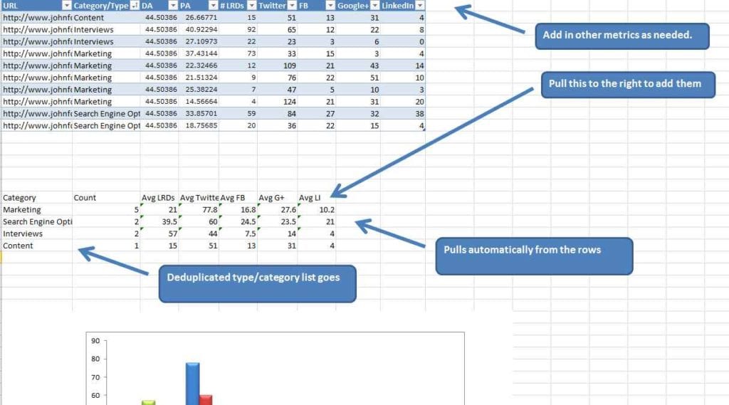 Marketing Spreadsheet Template