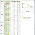 Microsoft Excel Dashboard Templates Free Download 2
