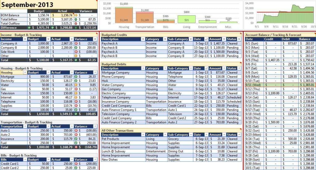 Microsoft Excel Examples Spreadsheets