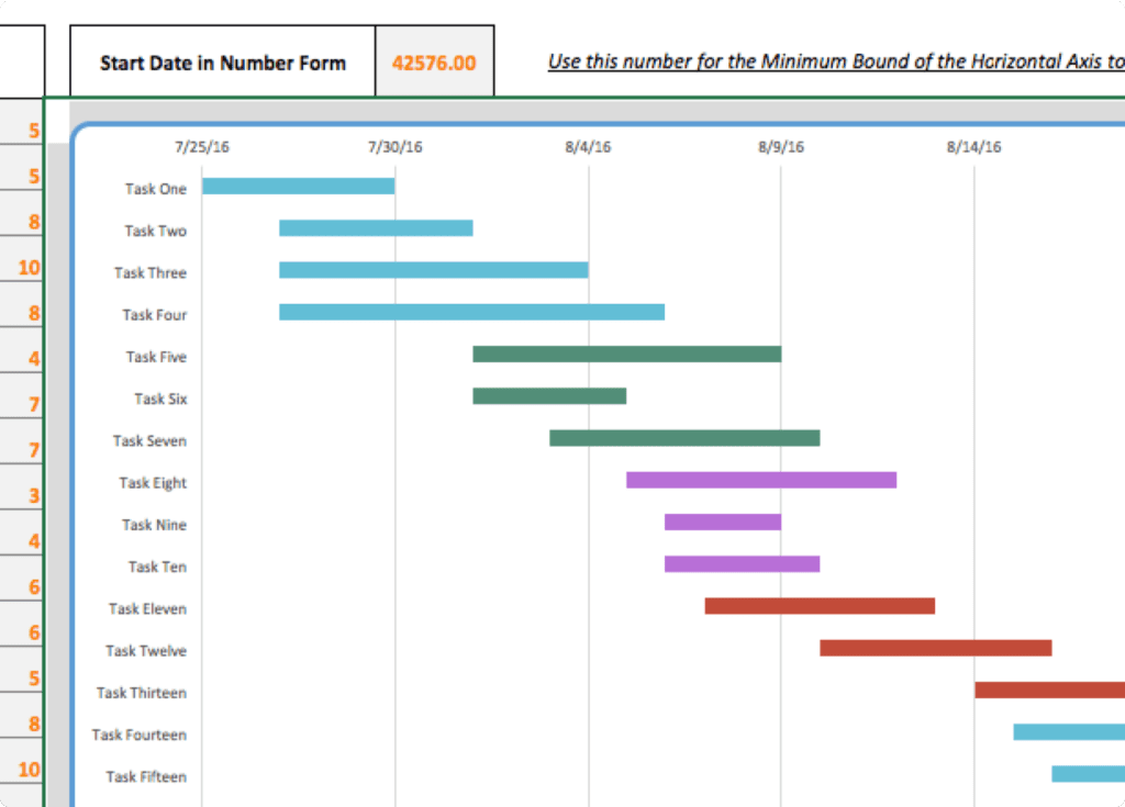 excel gantt chart templates free