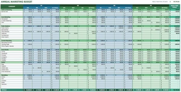 Monthly budget spreadsheet monthly spreadsheet budget spreadsheet 