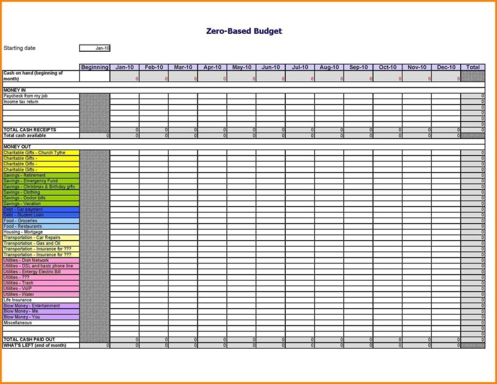 Monthly Budget Excel Spreadsheet Template Free