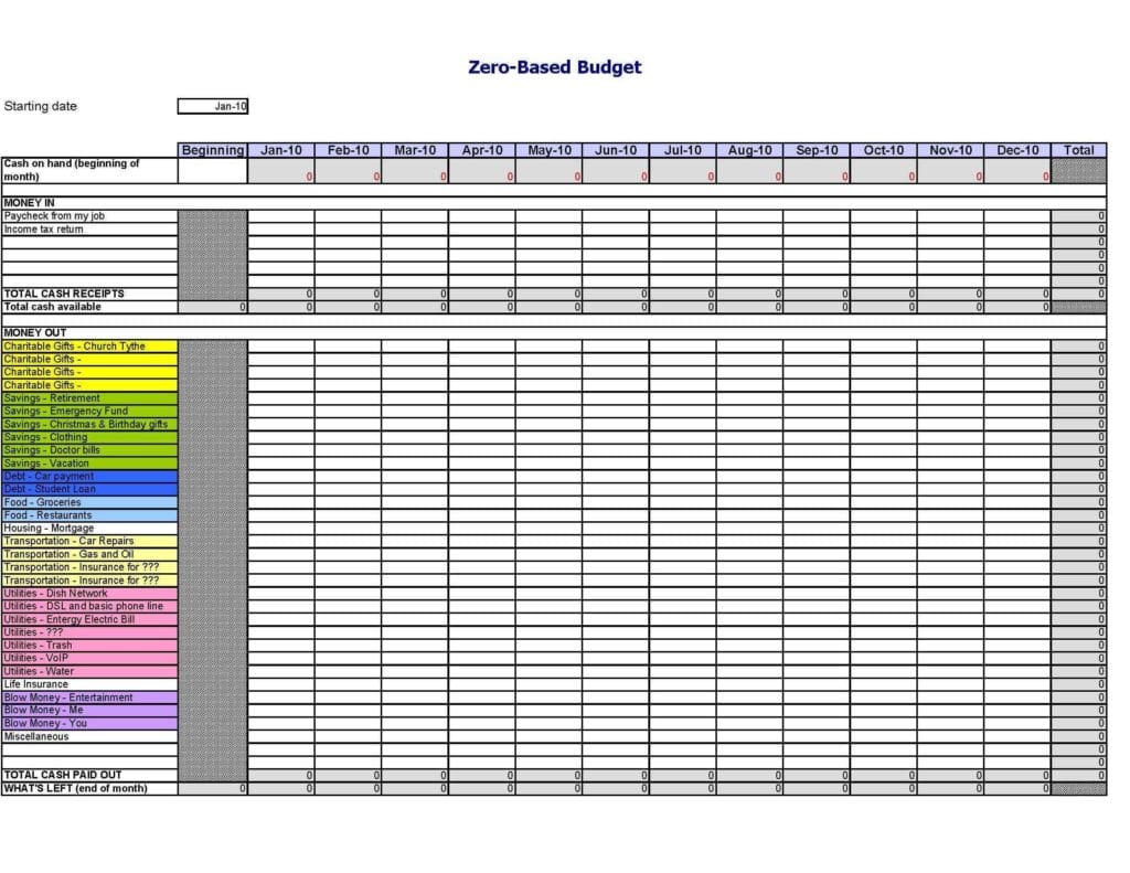 Monthly Budget Spreadsheet Template 1