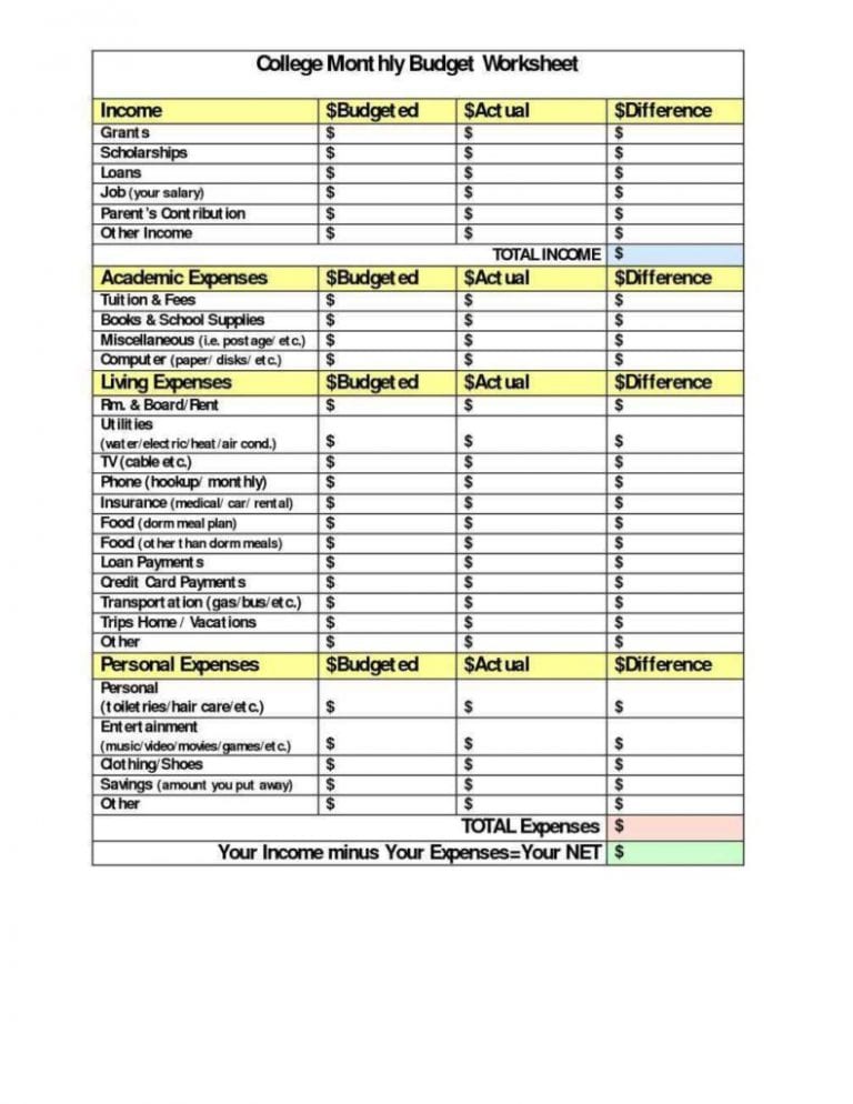 household google sheet budget template