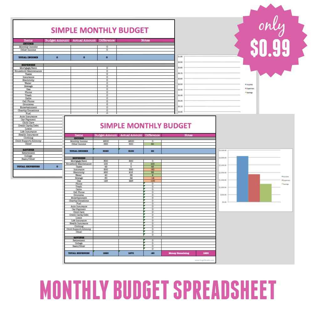 Monthly Expenses Spreadsheet Template