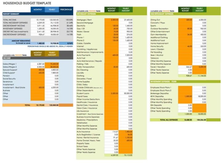 Monthly Expenses Spreadsheet Template 2