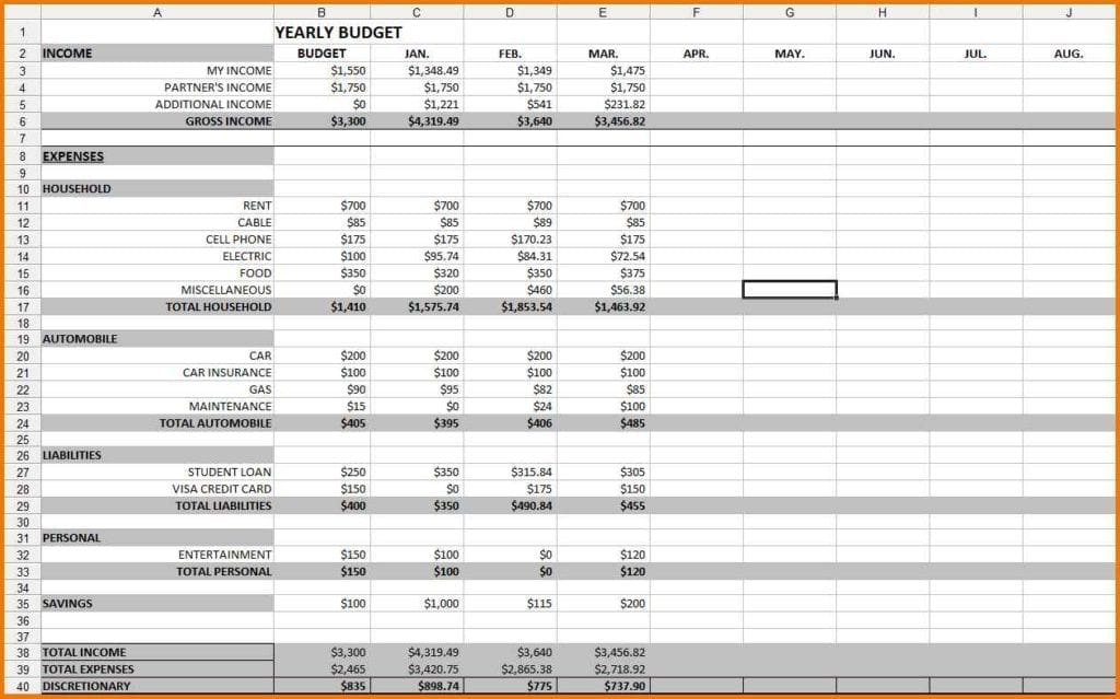 monthly expenses spreadsheet template