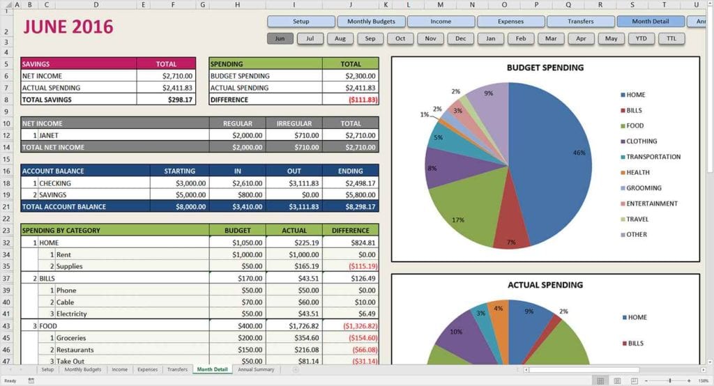 excel spreadsheet for monthly business expenses