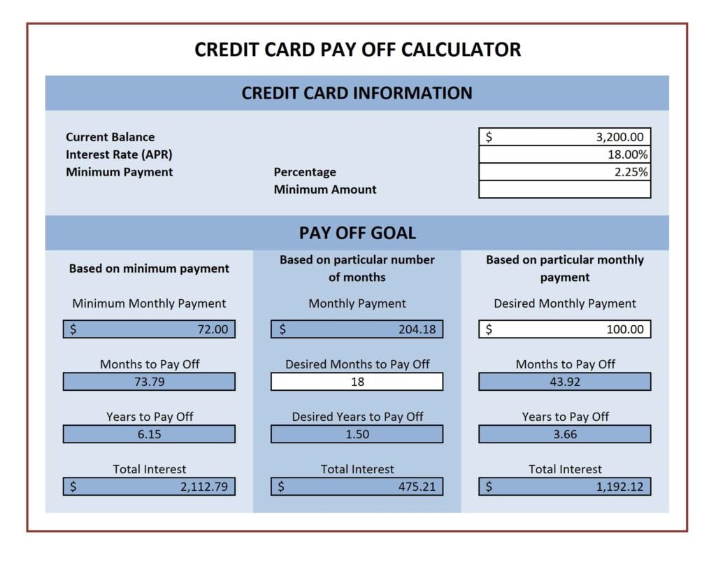 Mortgage Amortization Schedule Template