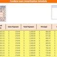 Mortgage Loan Amortization Schedule With Balloon Payment