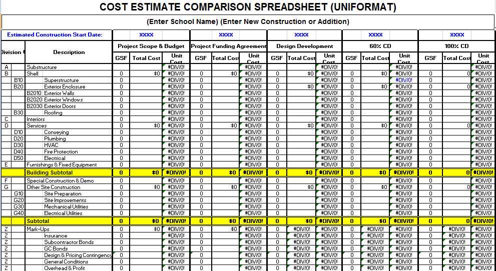 Mortgage Loan Comparison Excel Spreadsheet