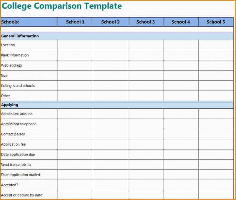 New Car Comparison Spreadsheet Excelxo