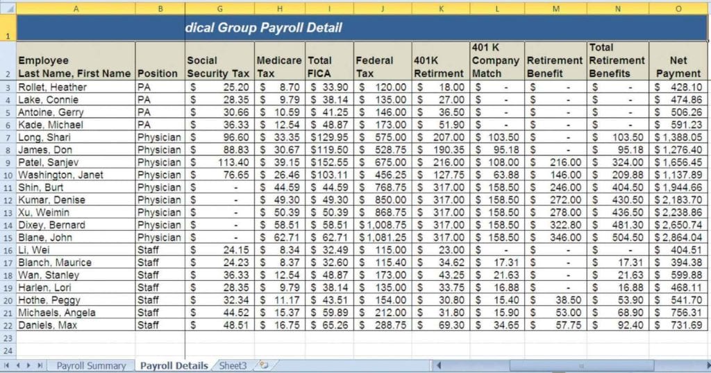 payroll budget spreadsheet —