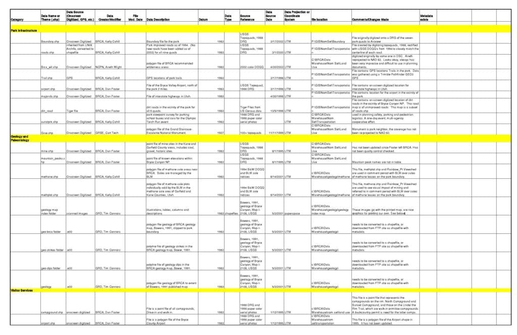 Payroll Reconciliation Spreadsheet