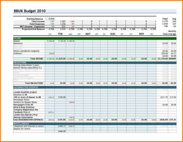 Personal Budget Planner Software Free Download Excelxo