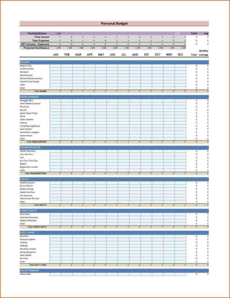 Personal Budget Planner Worksheet