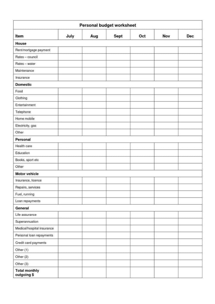 Personal Budget Project Worksheet