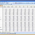 Personal Budget Spreadsheet Template Excel 2