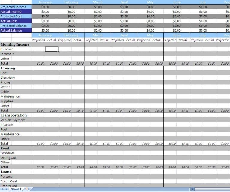 personal finance spreadsheet template excel — excelxo.com