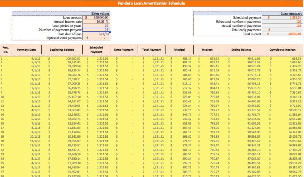 amortization schedule extra payments excel