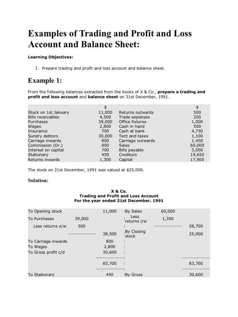 Profit And Loss Spreadsheet Template Free