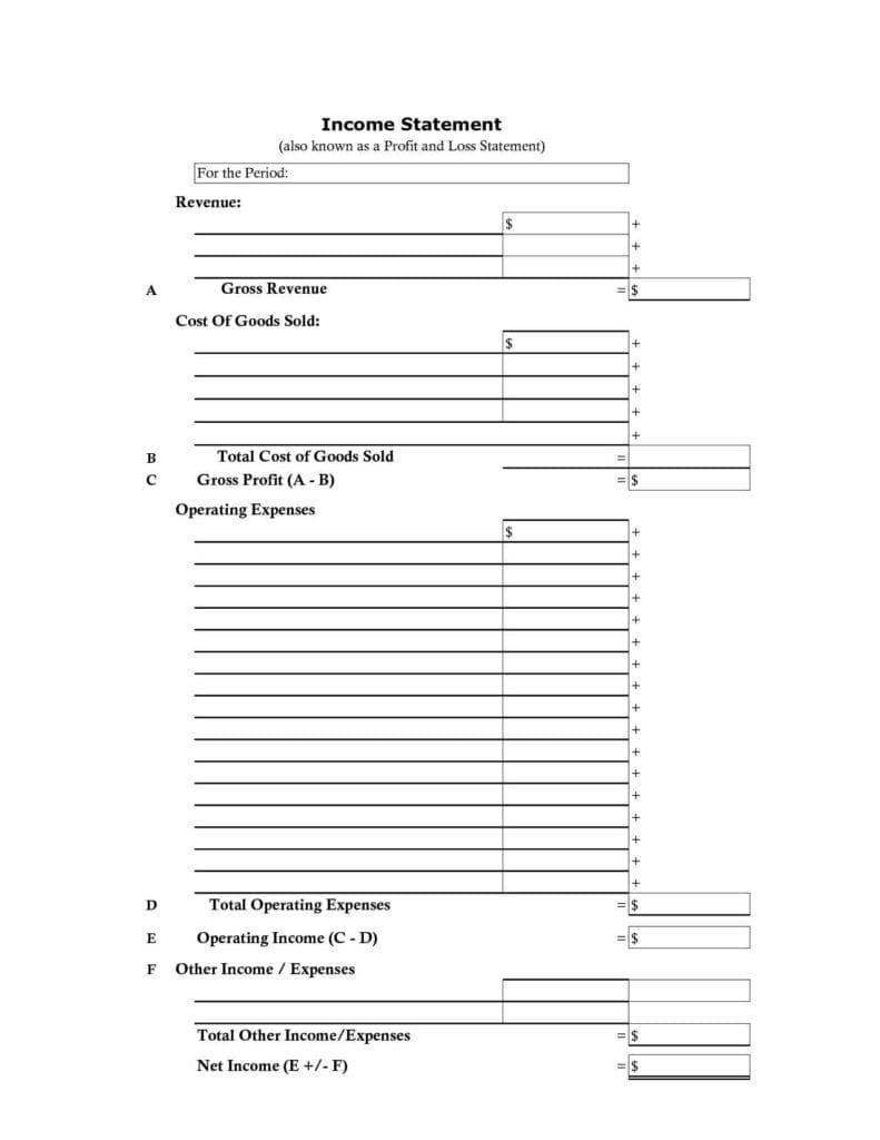 Profit And Loss Spreadsheet Templates Free