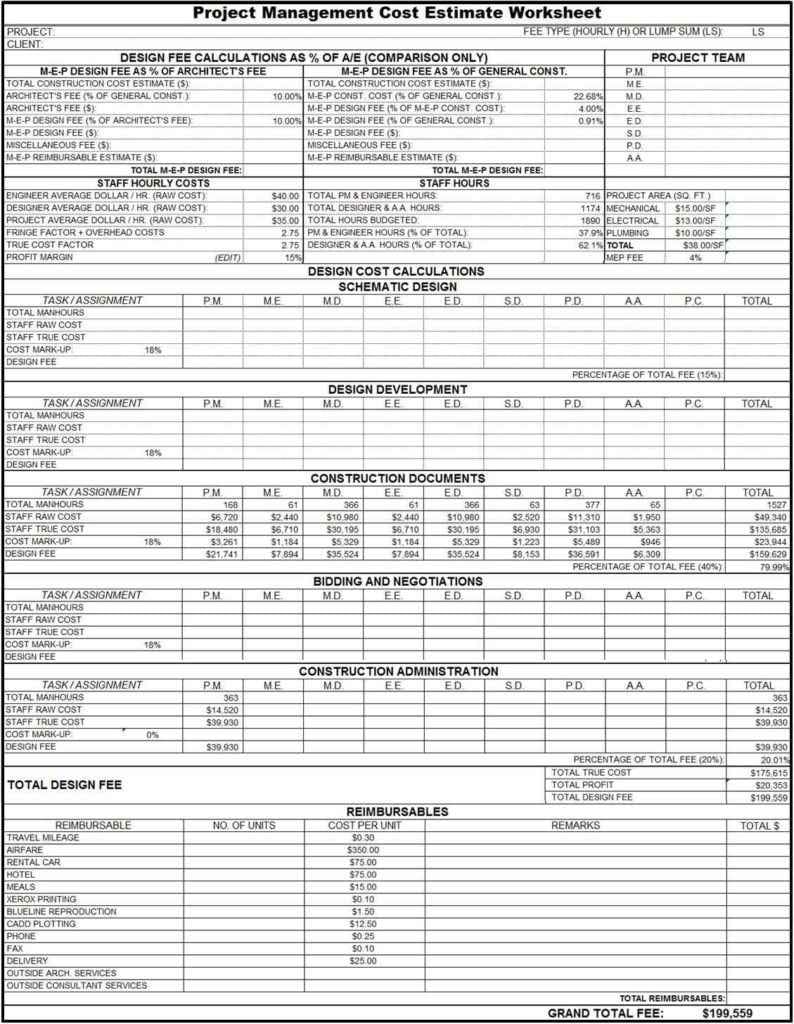 Project Management Dashboard Excel Template Free Download 1