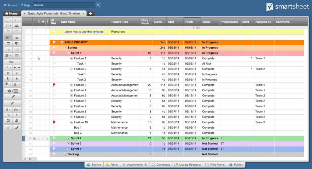 it project management template excel