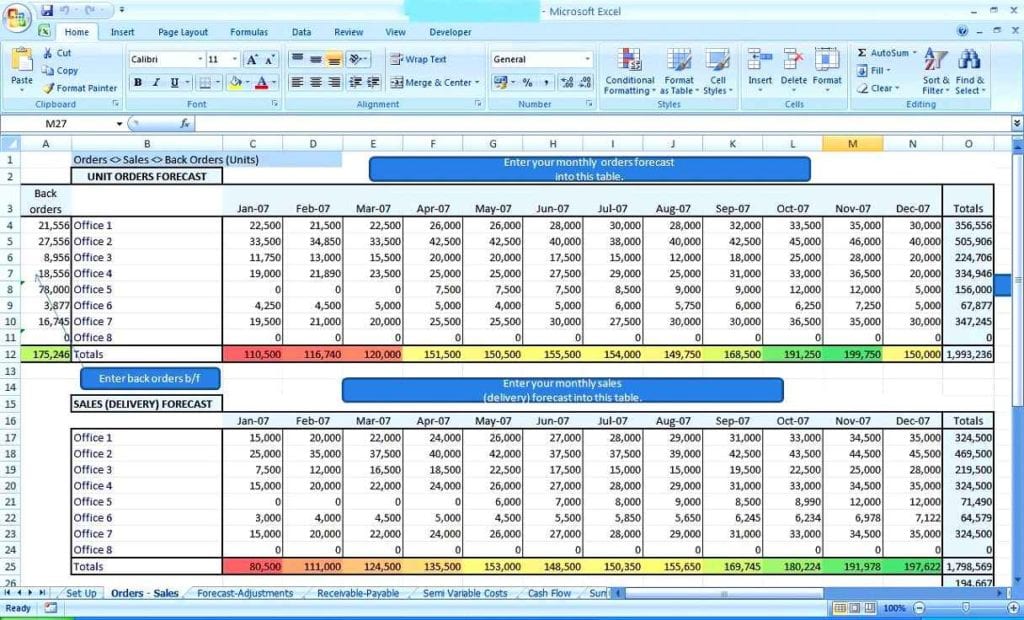 Project Management Spreadsheet Excel Template Free 2