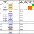 Project Management Spreadsheet Template 2